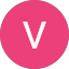 Vel transport Avatar